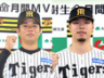 月間ＭＶＰを受賞した高橋（左）と佐藤輝